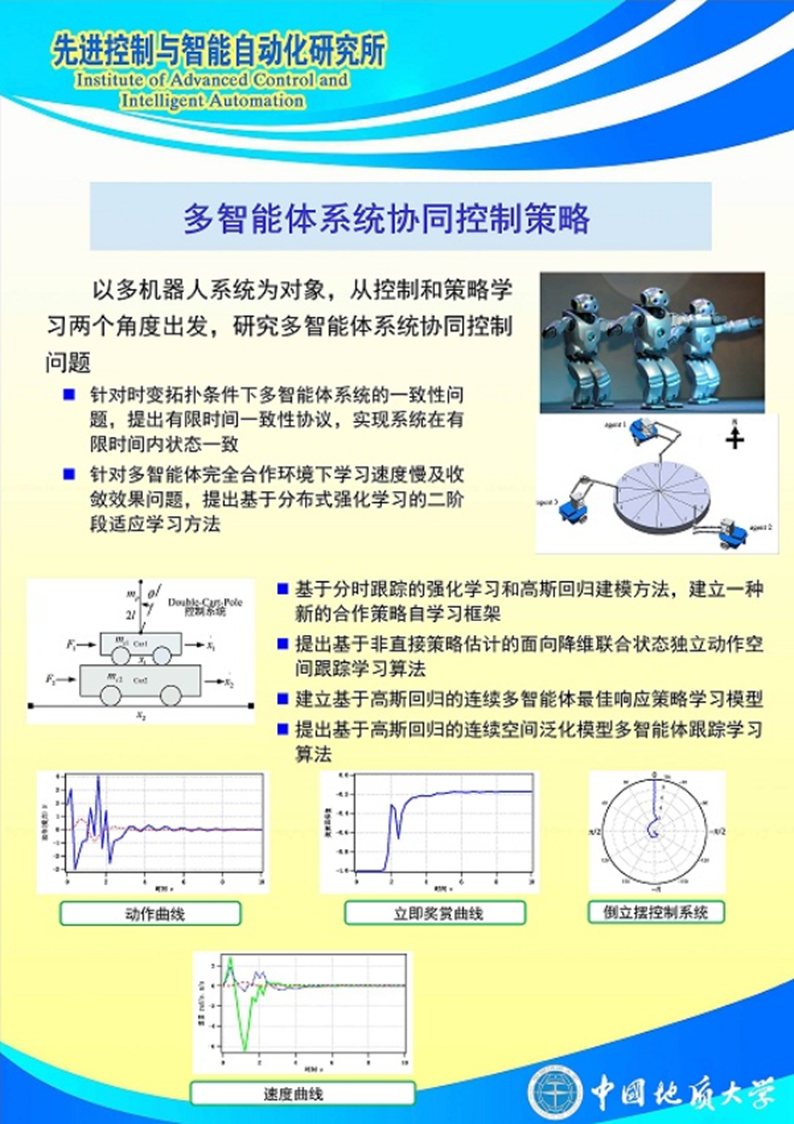 多智能体系统协同控制策略